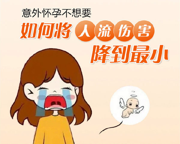 家計會終止懷孕