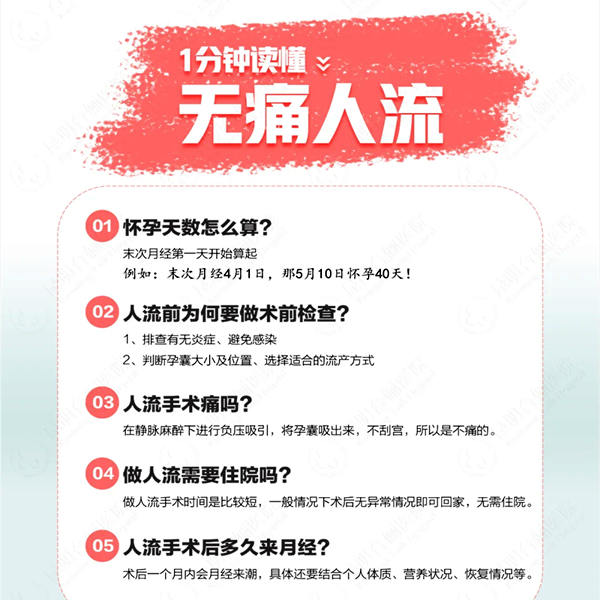 人流手術過程詳細