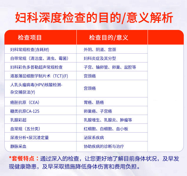 香港女性深圳妇科检查全攻略-详细