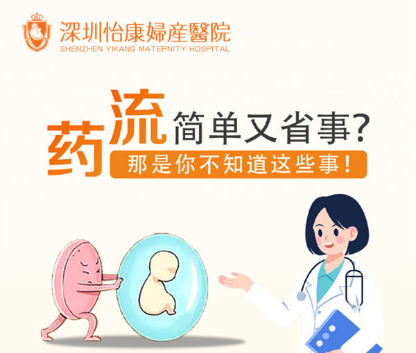 藥物終止懷孕|藥物流產|終