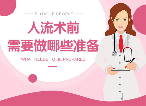 ​家計會終止懷孕