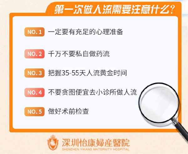 深圳墮胎手術成功率-家計會