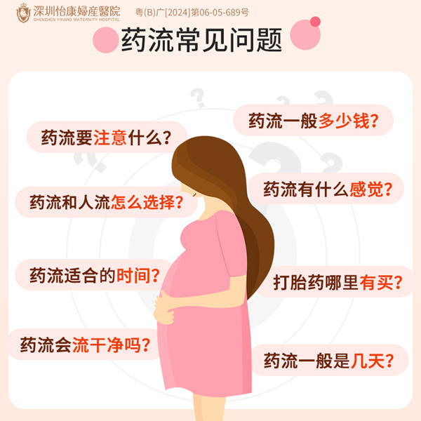 RU486香港買得到嗎 RU486香港買得到嗎